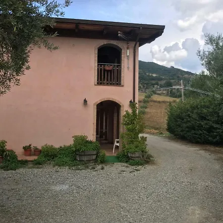 Farm stay Pingitore